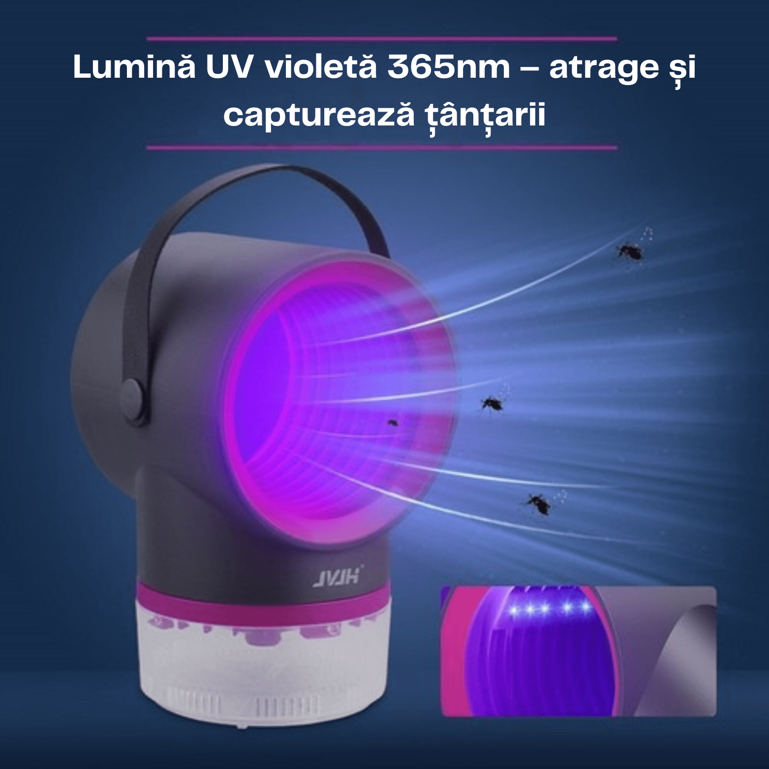 Lampă Xiaomi anti - țânțari UV LED USB – Capcană electrică insecte pentru dormitor și birou - Zanzar.ro