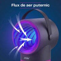 Lampă Xiaomi anti - țânțari UV LED USB – Capcană electrică insecte pentru dormitor și birou - Zanzar.ro